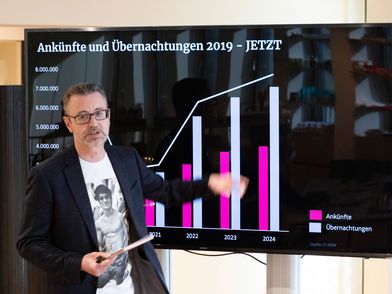 [Translate to Englisch:] Pressekonferenz Tourismusbilanz Köln 2024